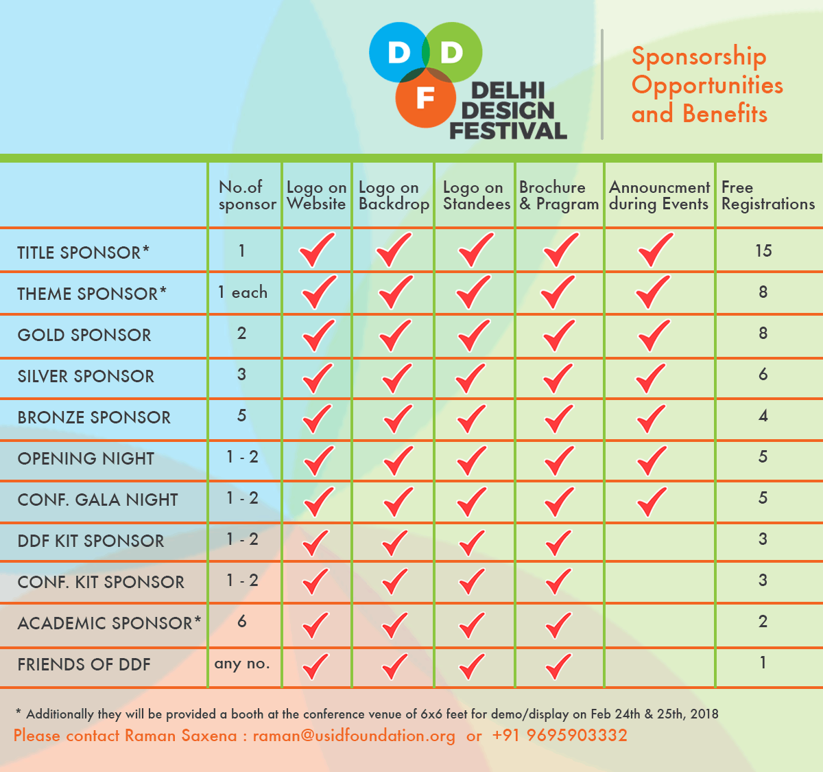 DDF Sponsorship opportunities Banner